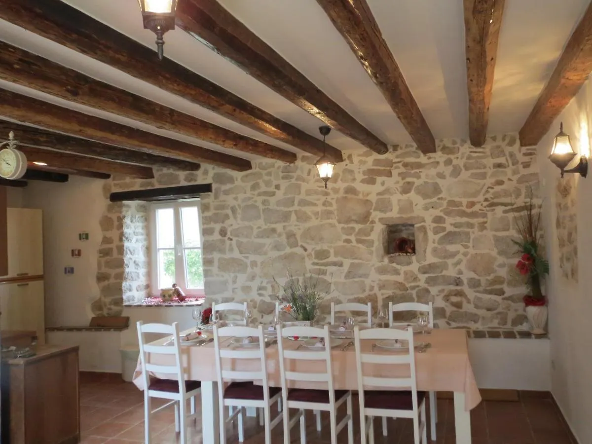 Villa Zita Πόρετς 0*,  Κροατία