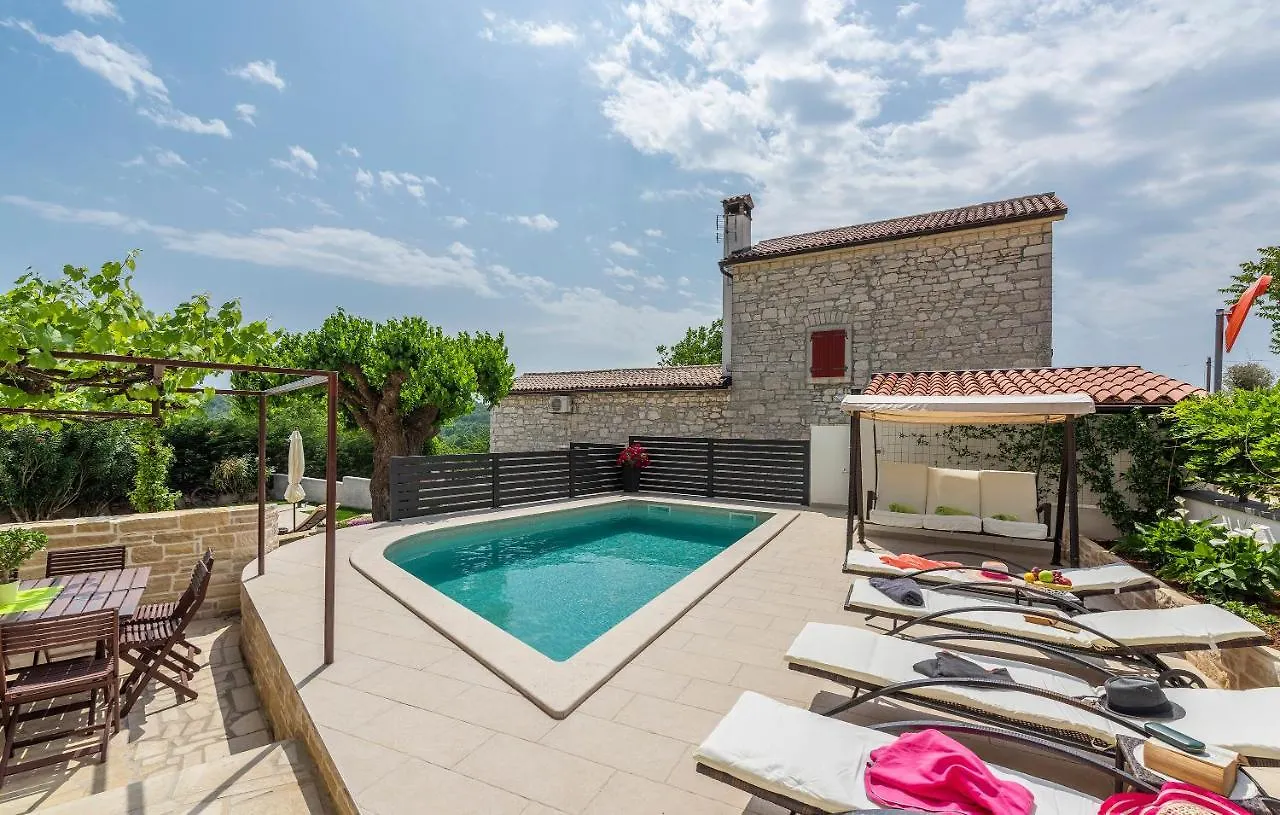 Villa Zita Πόρετς